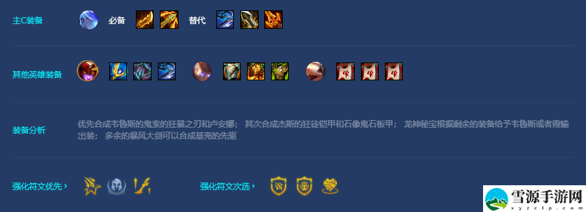 金铲铲之战星界韦鲁斯阵容怎么搭配