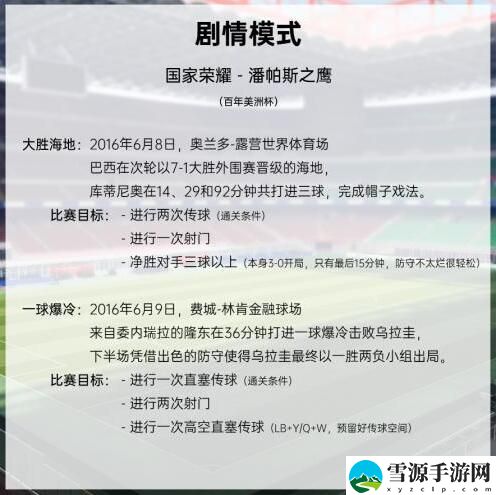 绿茵信仰剧情模式有哪些关卡