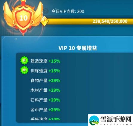 万国觉醒市政厅建造怎么升级