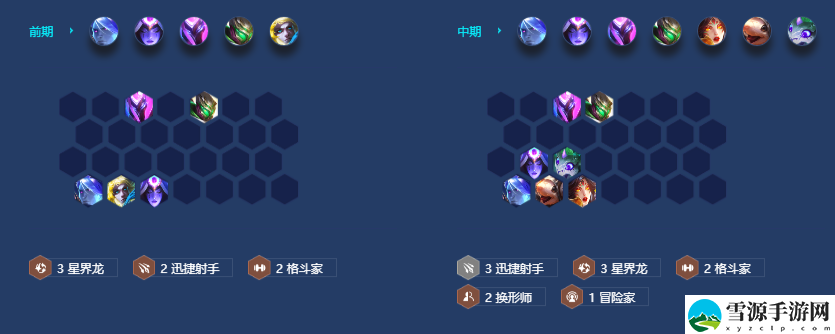 金铲铲之战星界韦鲁斯阵容怎么搭配