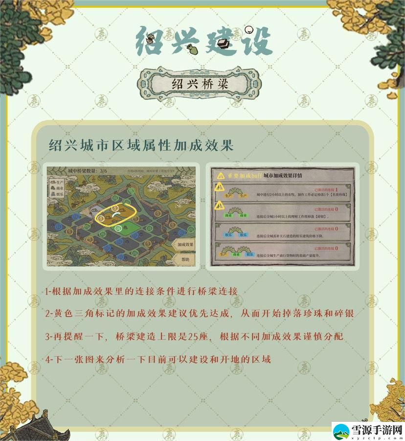 江南百景图如何建设绍兴府