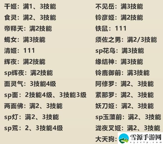 阴阳师命定之战低配玩家怎么通关