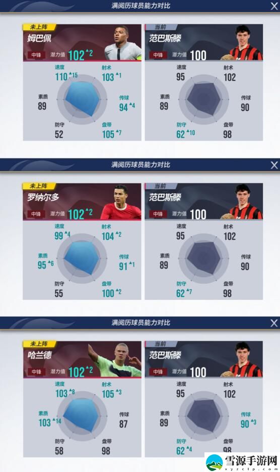 绿茵信仰前场哪些球员更厉害