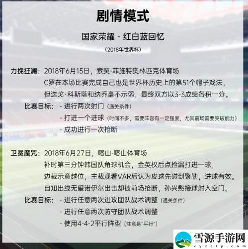 绿茵信仰剧情模式有哪些关卡