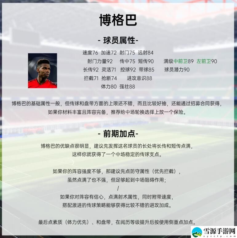 绿茵信仰有哪些强力球员