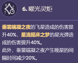原神莱依拉命座效果如何