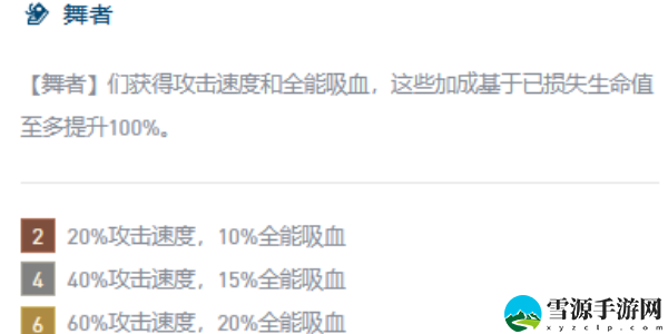 云顶之弈s10舞者阵容推荐：稀有坐骑捕捉方法