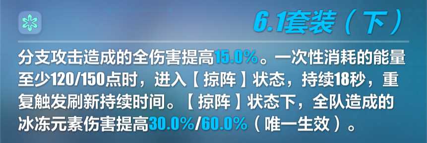 崩坏3李素裳专属圣痕强度如何