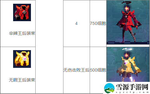 重生细胞王后装束怎么获取