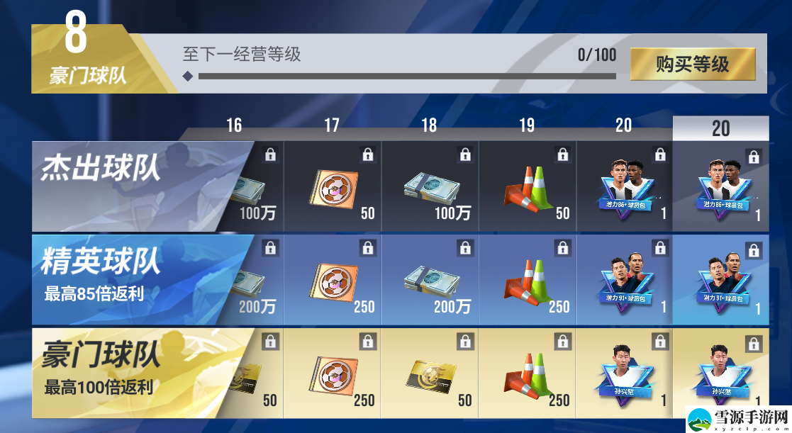 绿茵信仰有哪些需要充值的