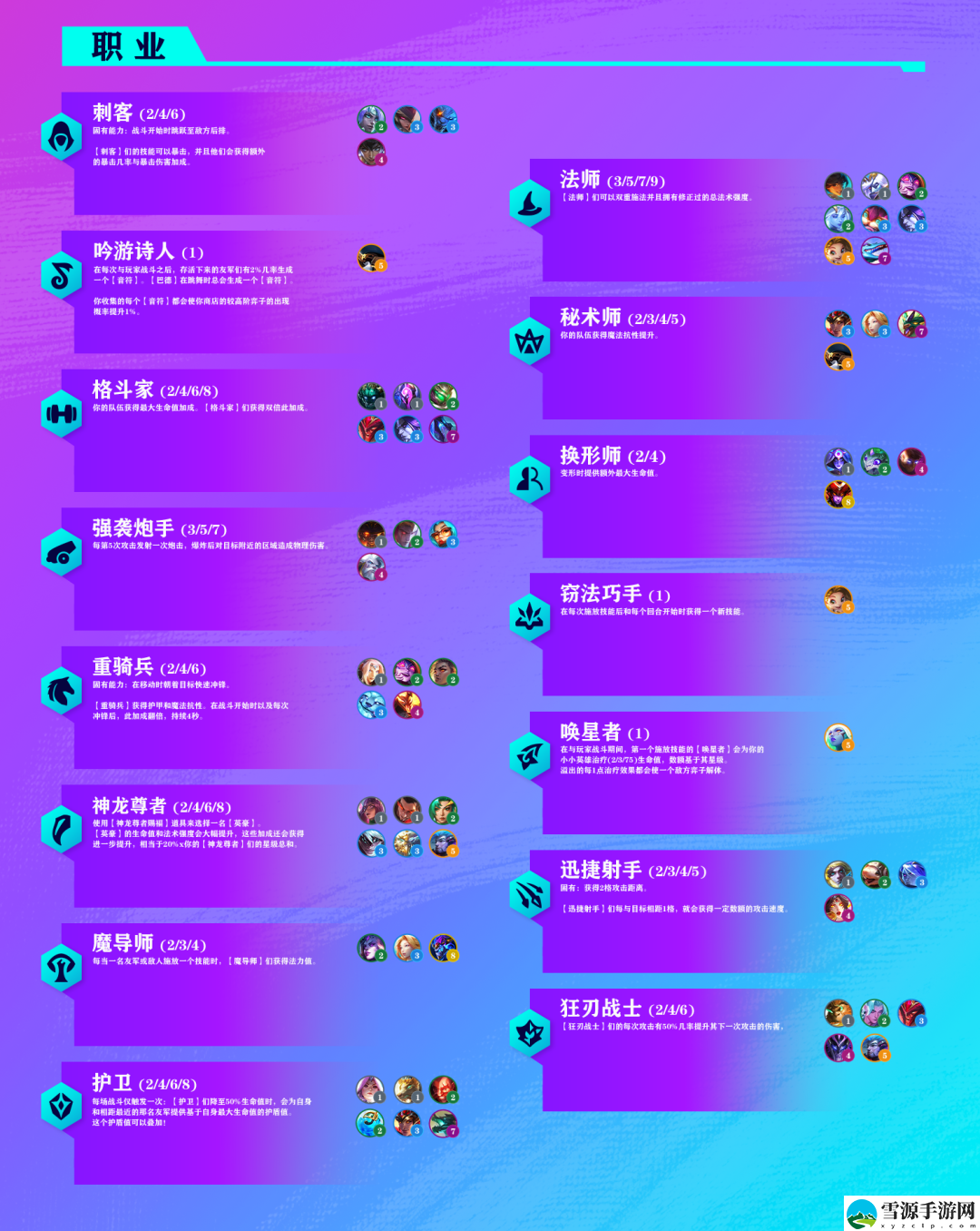 金铲铲之战S7.5羁绊都有哪些