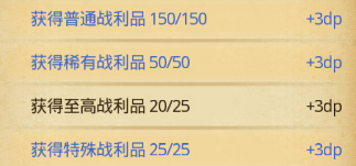 不思议迷宫玛尔斯之殿有哪些特殊战利品