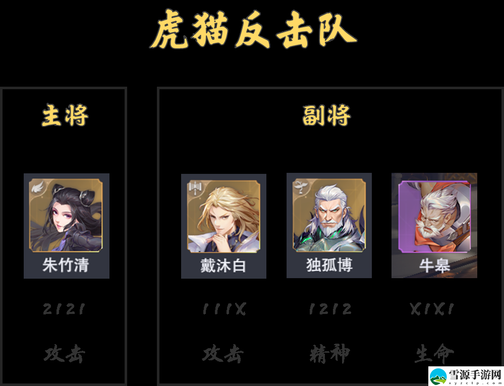 斗罗大陆魂师对决虎猫反击队怎么玩