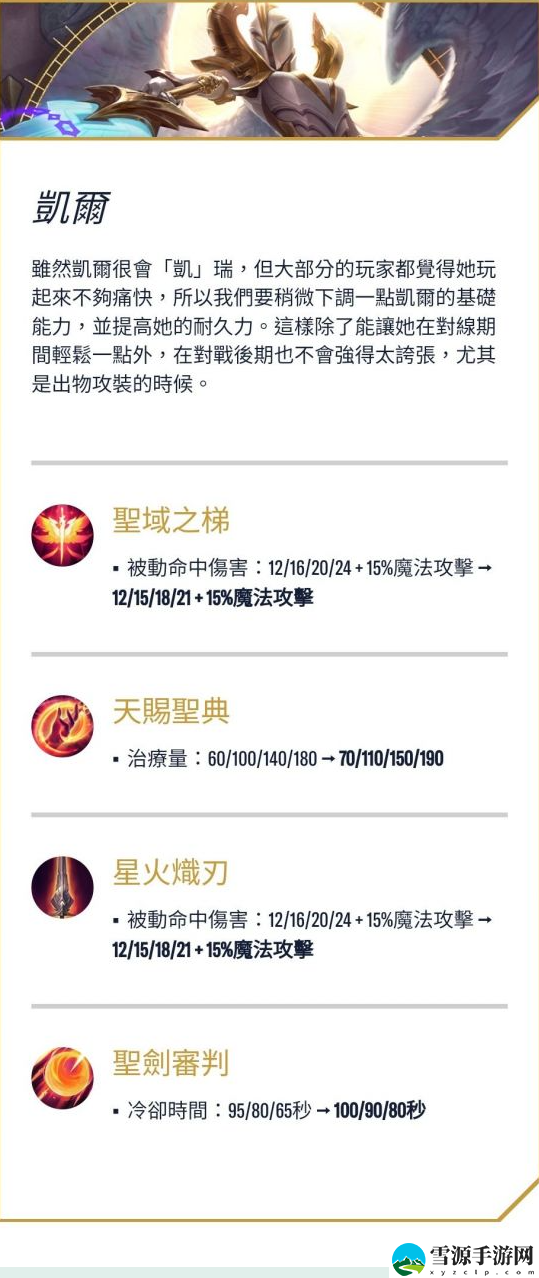 英雄联盟手游3.4版本英雄有哪些调整