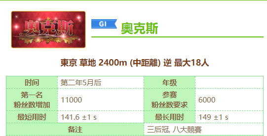赛马娘八大竞赛是哪八个竞赛