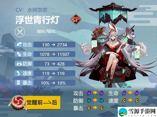 阴阳师sp青行灯御魂怎么搭配 sp青行灯御魂最佳搭配2022