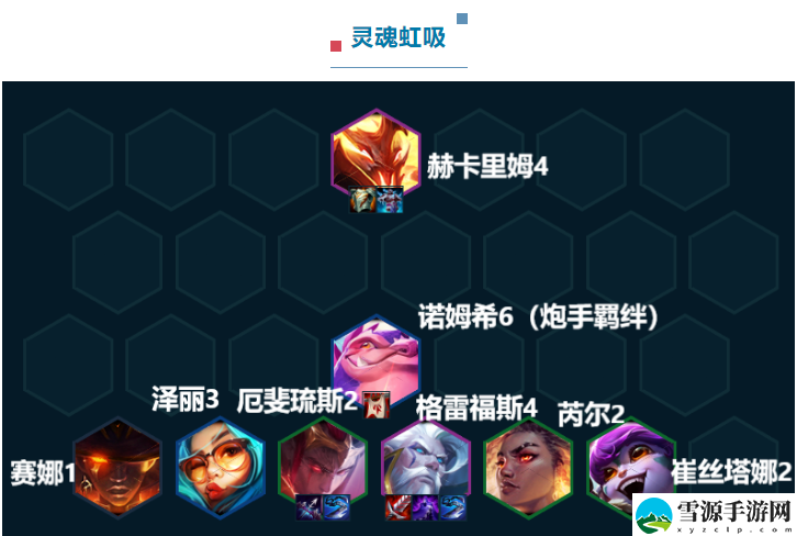 金铲铲之战S7.5上分什么阵容厉害