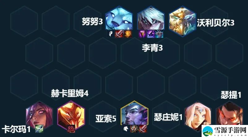 云顶之弈11.17最强阵容怎么搭配
