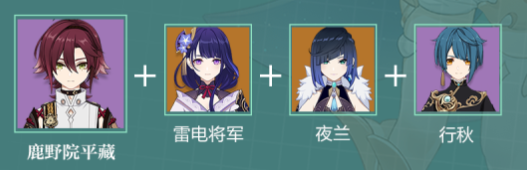 原神鹿野院平藏组队角色怎么搭配