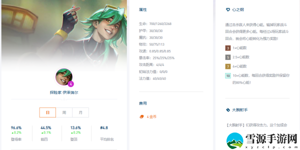 云顶之弈s10心之钢阵容搭配推荐：角色技能树深度解析与进阶规划