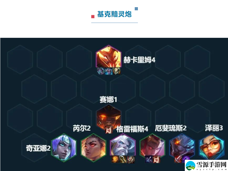 金铲铲之战S7.5上分什么阵容厉害