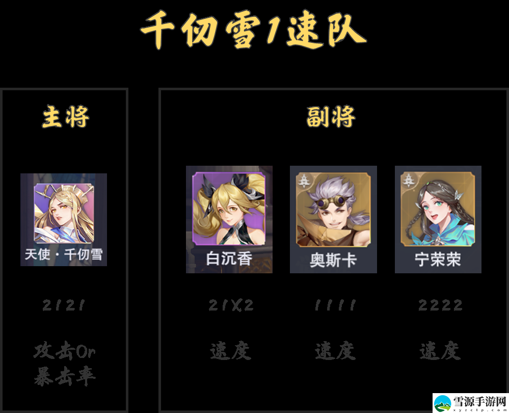 斗罗大陆魂师对决千仞雪一速队怎么玩