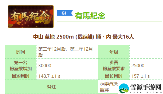 赛马娘八大竞赛是哪八个竞赛