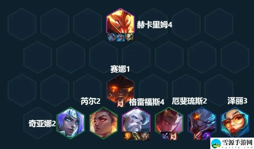云顶之弈11.17最强阵容怎么搭配