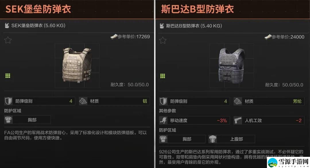 暗区突围如何选择防弹衣