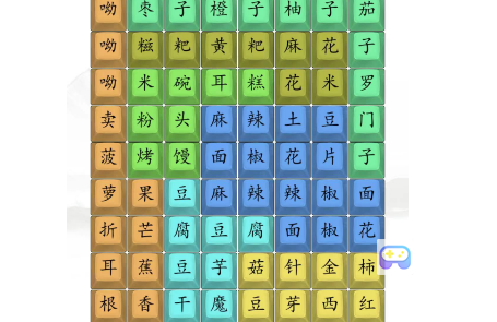 汉字找茬王云南说唱女王通关攻略 如何通过炼金系统制作强力药剂？