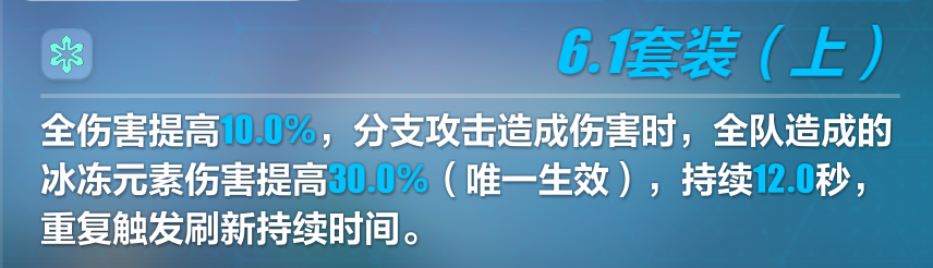 崩坏3李素裳专属圣痕强度如何