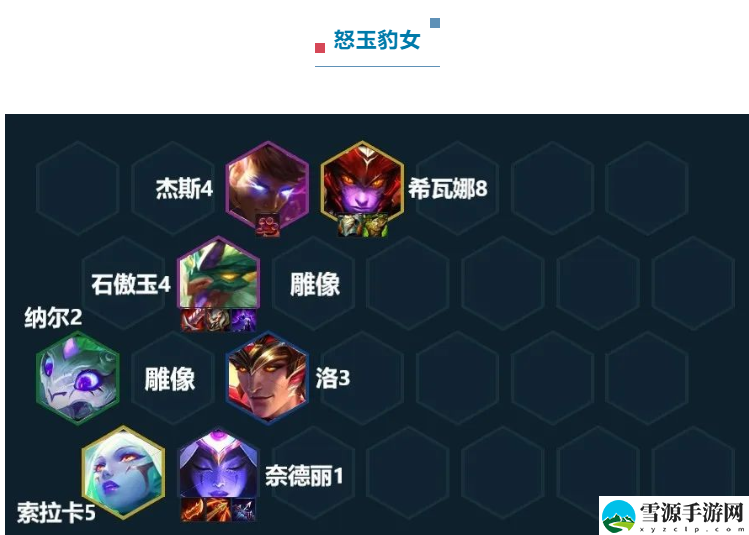 金铲铲之战S7.5上分什么阵容厉害