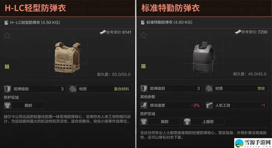 暗区突围如何选择防弹衣
