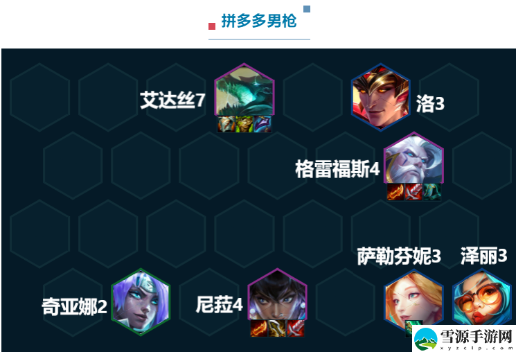 金铲铲之战S7.5上分什么阵容厉害