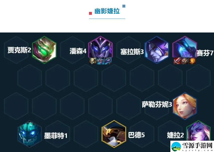 金铲铲之战S7.5上分什么阵容厉害