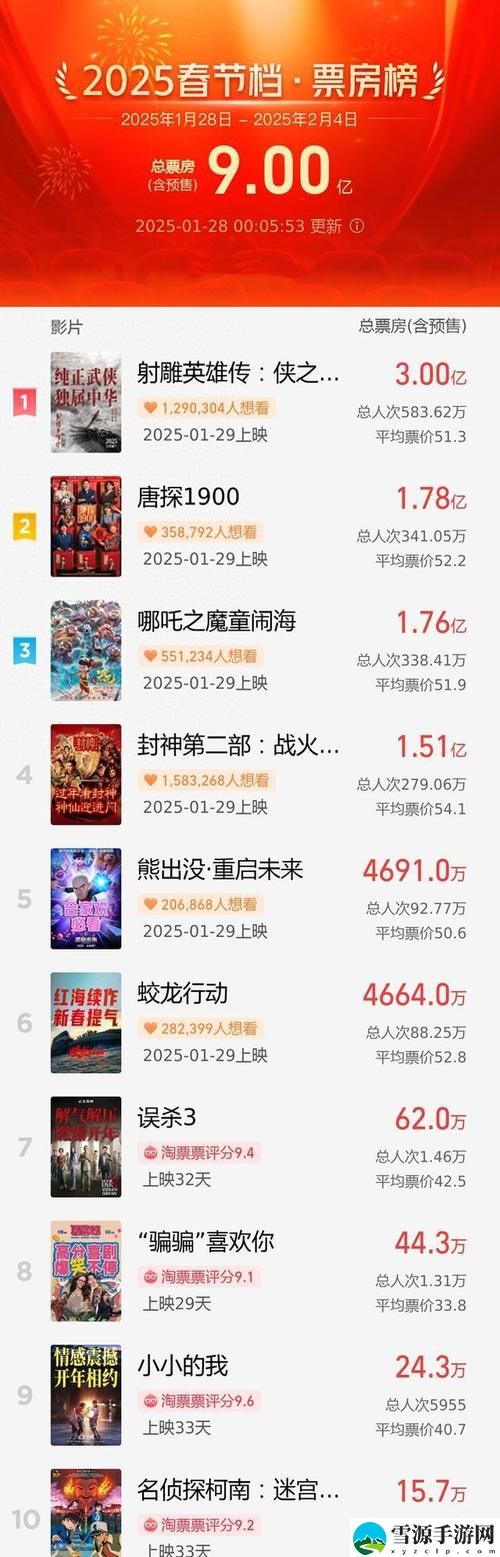  大黑牛影视传媒有限公司官网：这一平台汇聚了哪些影视资源，让我们一探究竟？