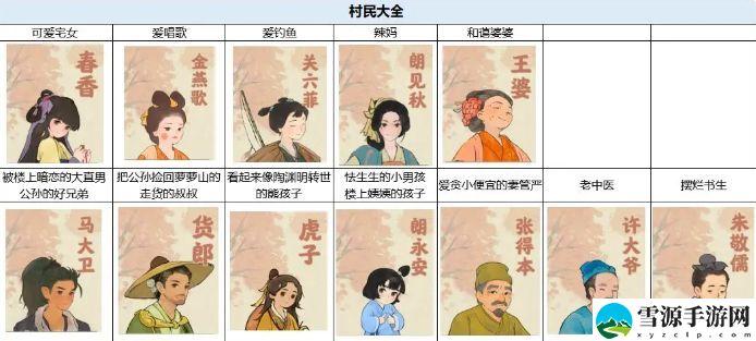 桃源深处有人家提升村民好感度攻略 村民提升好感度方法汇总
