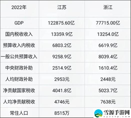 如何理解“国产精产国品一二三产区”的背后故事？