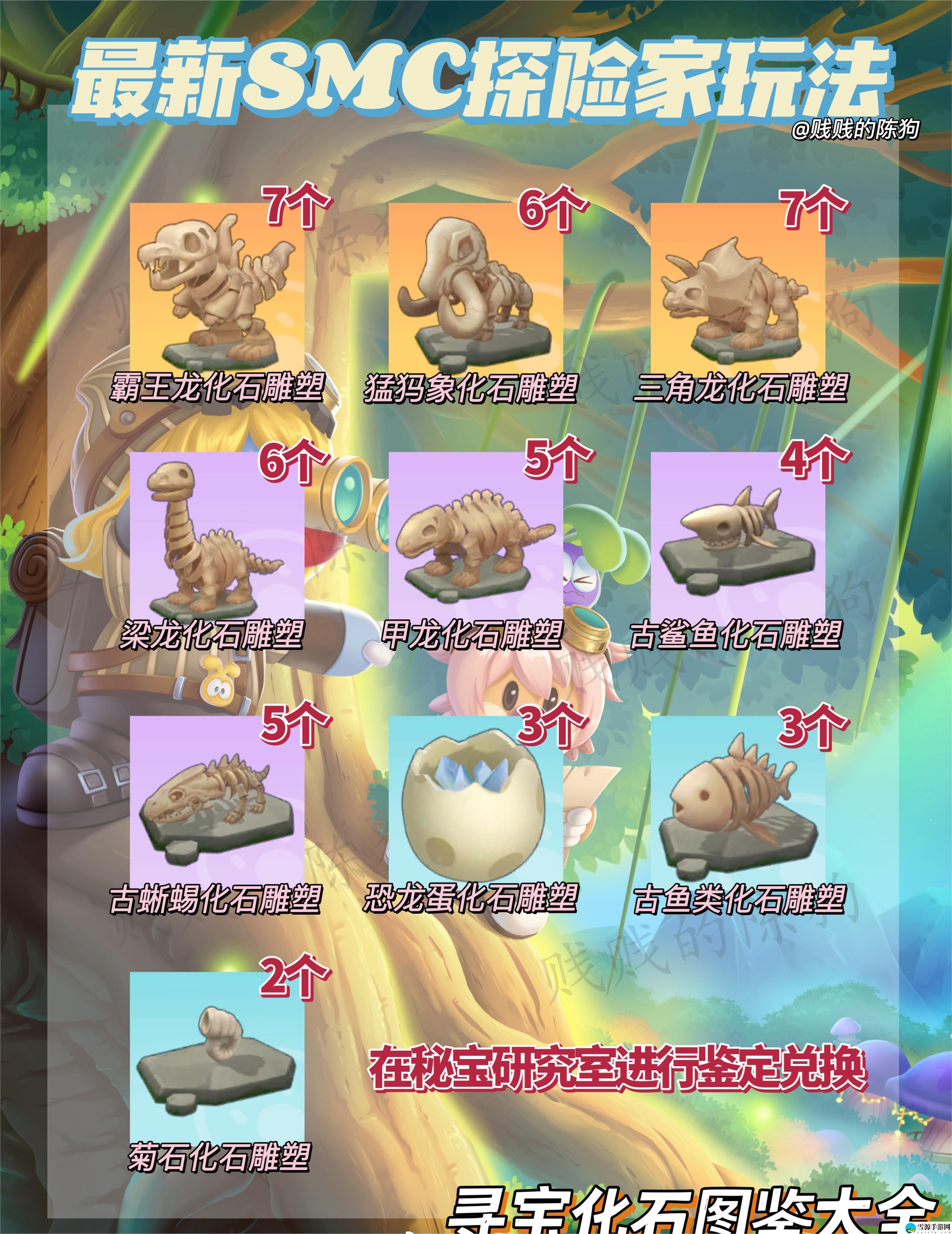 摩尔庄园寻宝探险活动如何玩