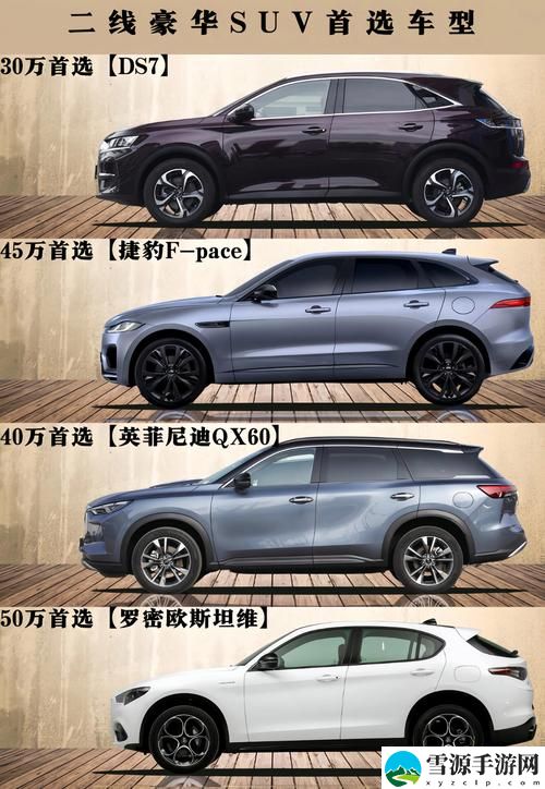  亚洲一线二线三线SUV，网友分享：每个城市都有属于自己的SUV魅力