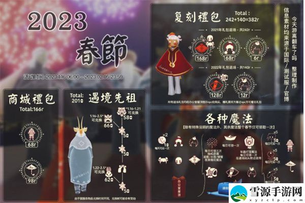光遇2023年春节活动兑换图是什么 光遇2023年春节活动兑换图一览