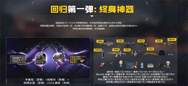 穿越火线2023年1月回流活动是什么 穿越火线2023年1月回流活动玩法攻略