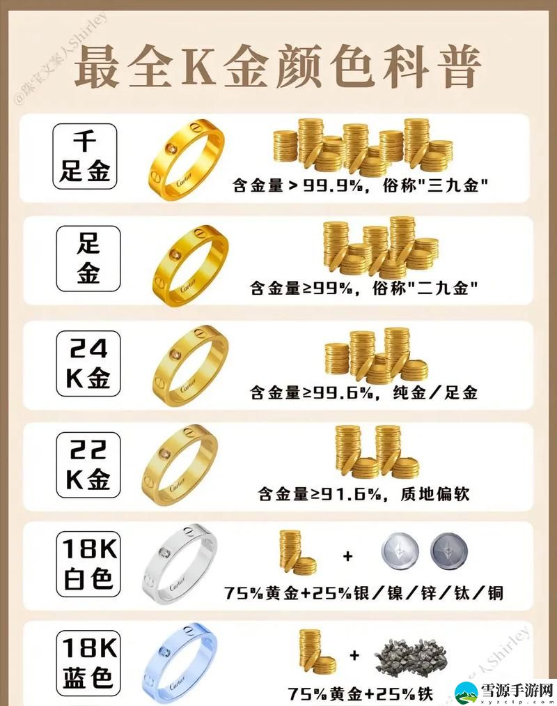  成色18k1835mb黄金，粉丝：为你定制的奢华体验