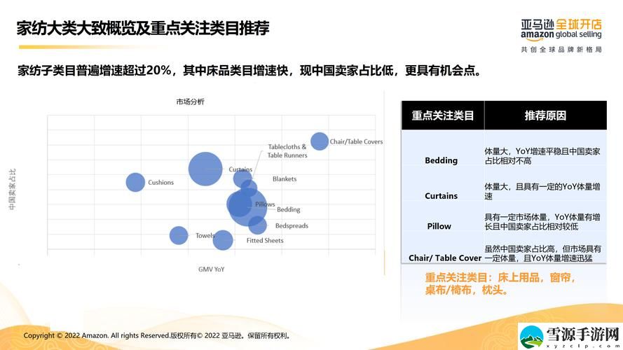 2023AMAZON欧洲站，粉丝表示：期待更多独特商品和优质服务