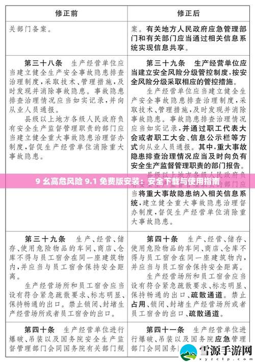  在网络安全威胁日益严重的今天，“9幺高危风险9.1免费版”是否依然值得使用？