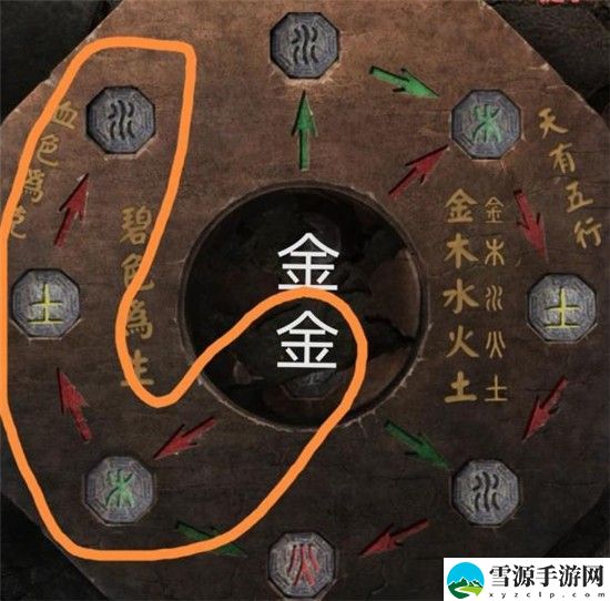 纸嫁衣2八卦算盘怎么解 纸嫁衣2八卦算盘攻略