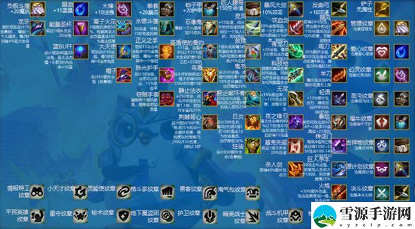 云顶之弈s8金铲铲能合成什么 云顶之弈s8金铲铲合成表一览