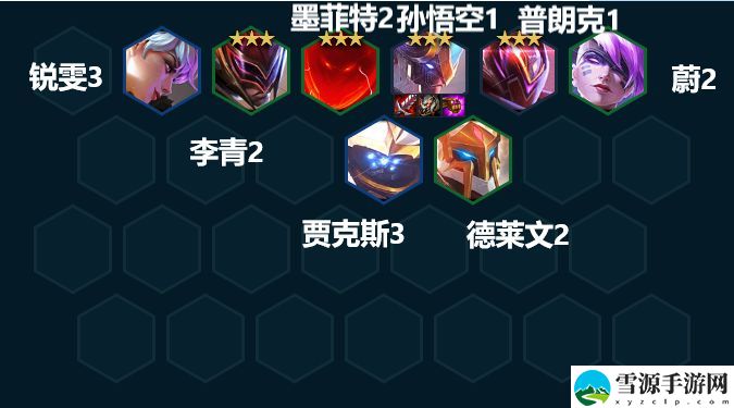 金铲铲之战S8赛季机甲猴子阵容怎么搭配 S8赛季机甲猴子阵容搭配方法