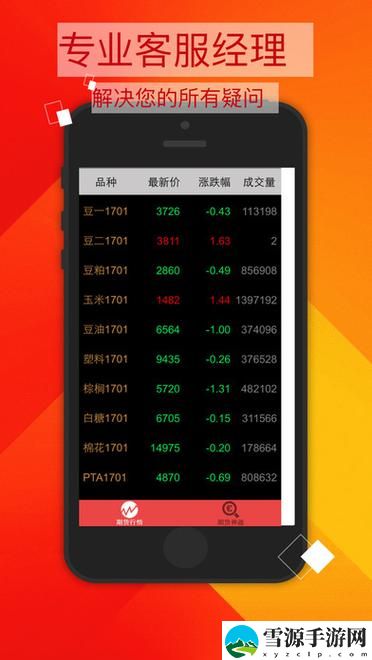 100款有色行情软件app，哪一款最能满足你的投资需求？