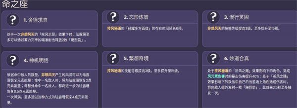 原神珐露珊命座效果是什么 原神珐露珊命座效果介绍